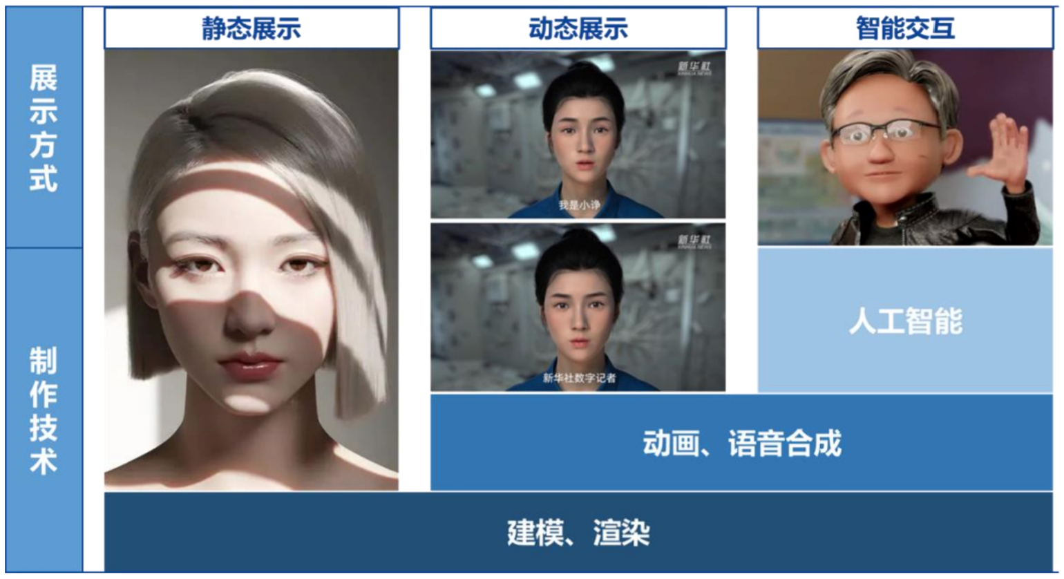 个性化虚拟形象崽崽，下载zepeto中文版，引爆社交圈