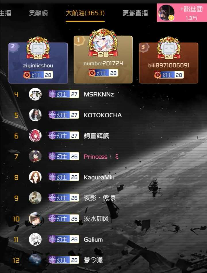 绯赤艾利欧_绯赤艾利欧为什么掉粉_绯赤艾利欧头像